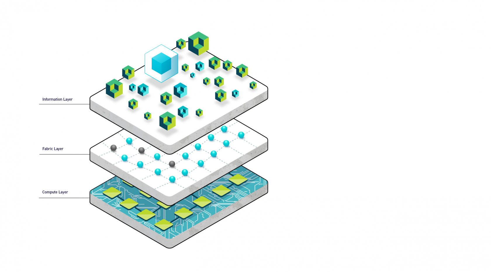 WP_Info-Fabric-Compute-layers-diagram_wbg.png